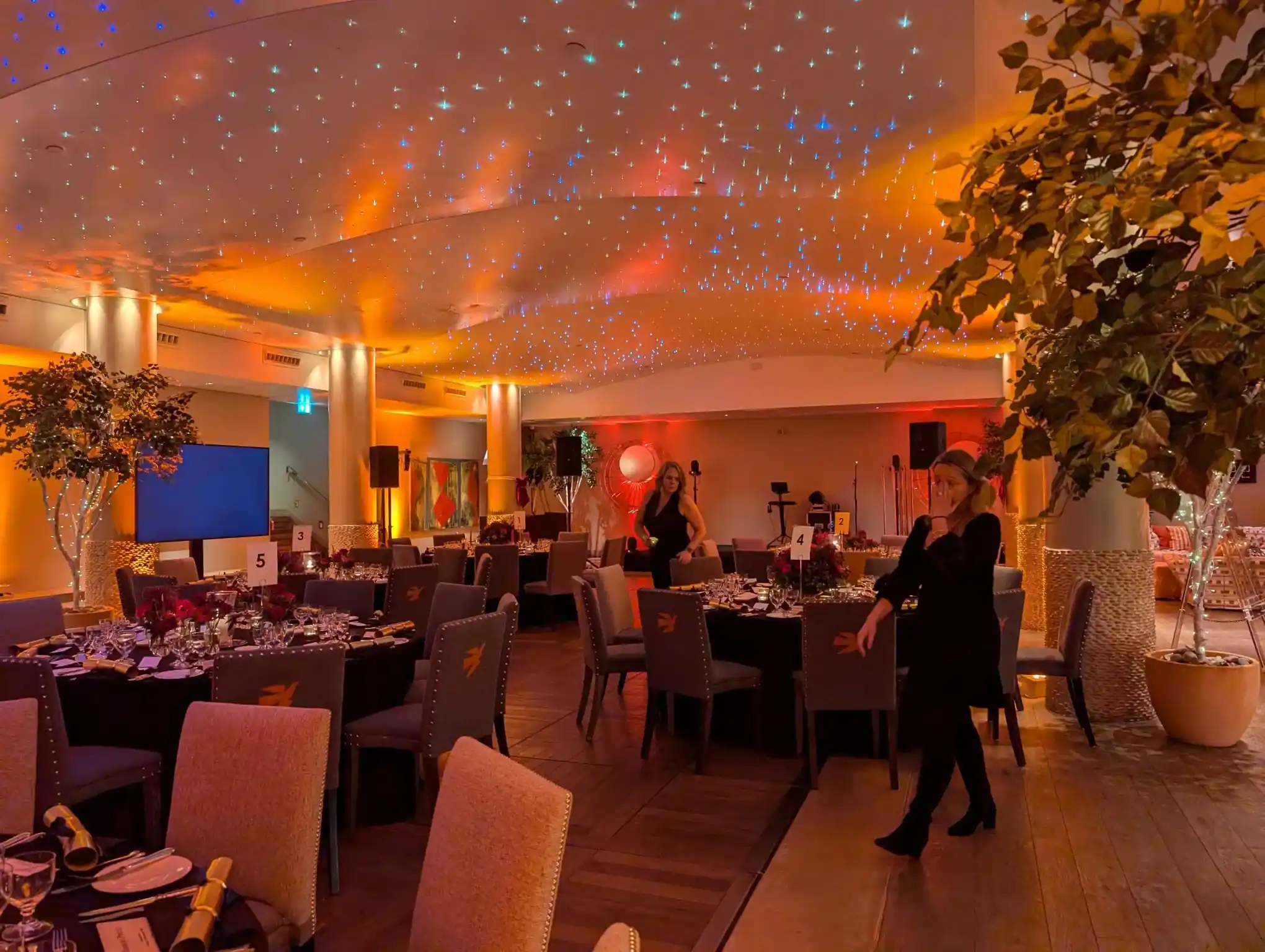 What Lights Do I Need For My Event